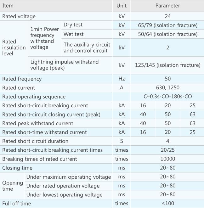 24kV outdoor vacuum circuit breaker