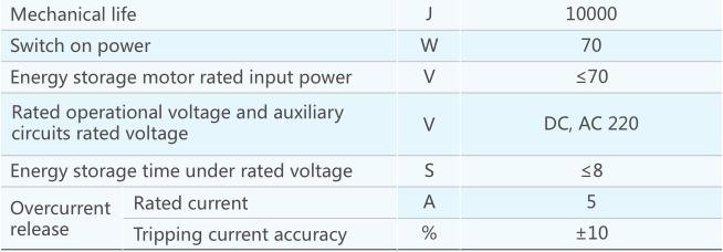24kV outdoor vacuum circuit breaker