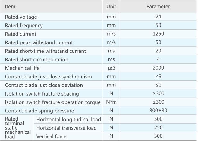 24kV outdoor vacuum circuit breaker