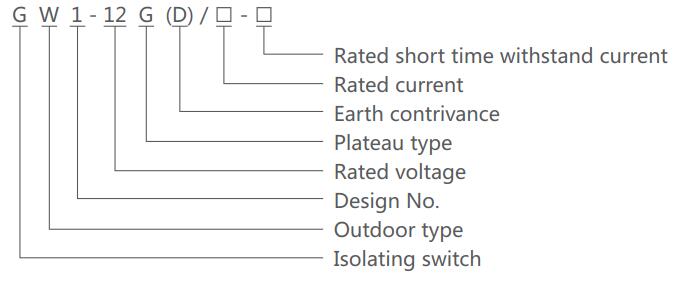 12kV High Voltage Disconnect Switch