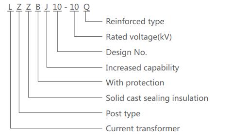 12kV indoor cast resin current transformer
