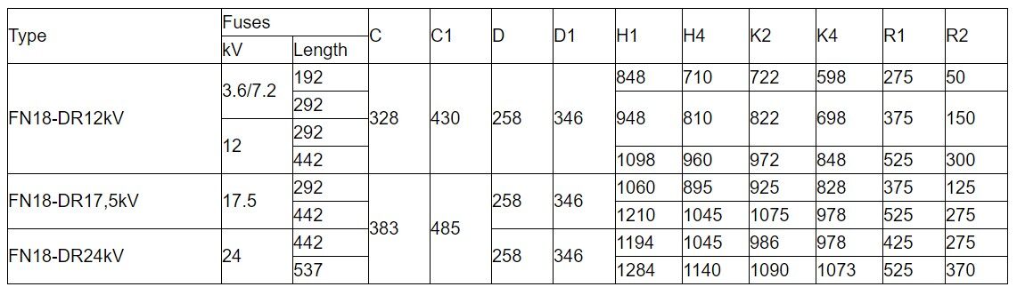 fn18 12 12kv 24kv load break switch