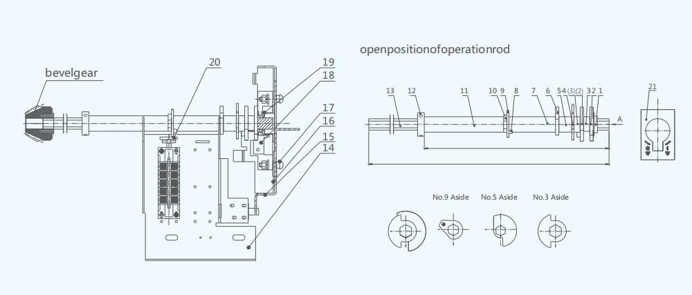 kyn28 switchgear earthing interlock device operation mechanism