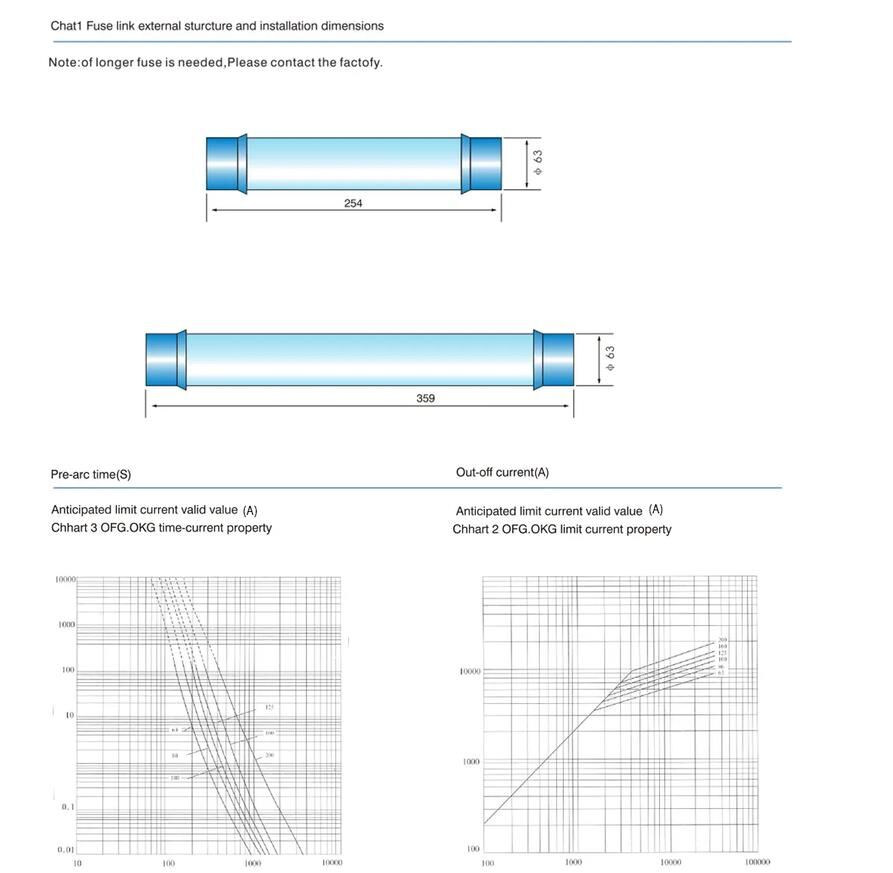 ofg high voltage current limit oil fuse for protection oil immersed transformer