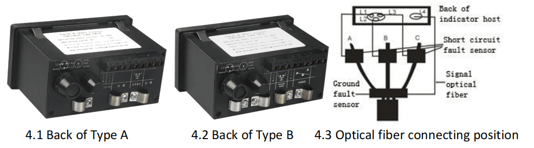 ekl4 a, ekl4 b short circuit and earth fault indicator
